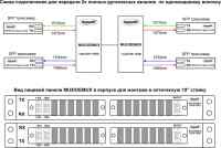 cwdm-2b